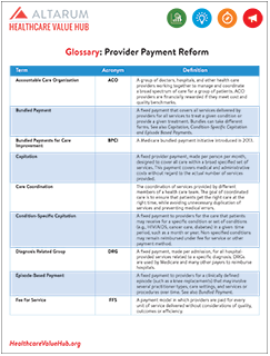 Hub_Provider_Payment_Reform_Glossary_Cover_225p.png