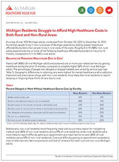 DB No. 116 - Michigan Affordability Rural vs Non-Rural Cover 240p.png