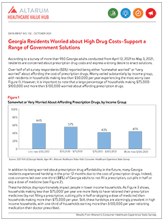 DB No. 102 - Georgia High Drug Prices Cover 240p.png
