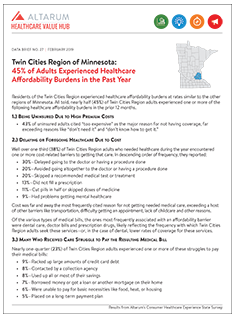 DB_27_-_MN_Twin_Cities_Region_Cover_225p.png