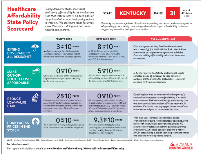 KY Scorecard Cover.png