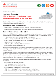 DB_10_Northern_KY_Cover_225p.png