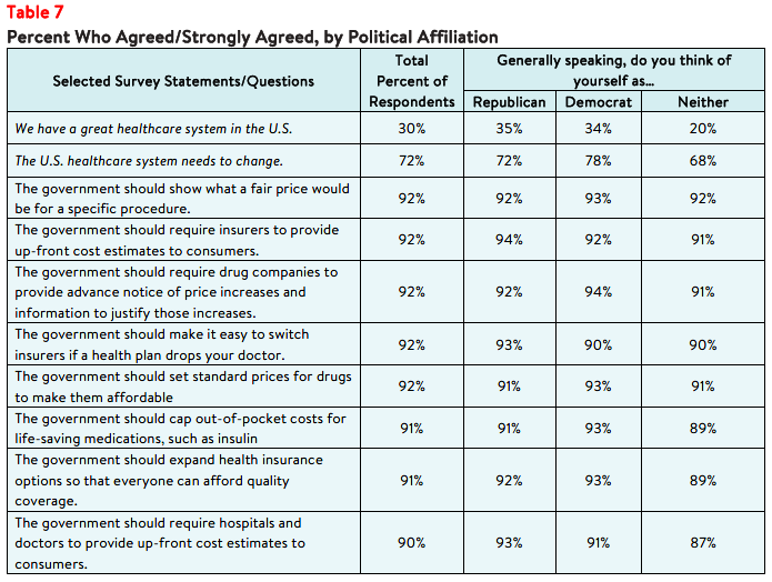 TX_Affordability_Brief 2024_Table7.png
